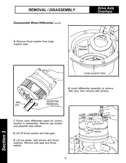 Eaton Axle and Brake Service Manual. 2-Speed and Double ...