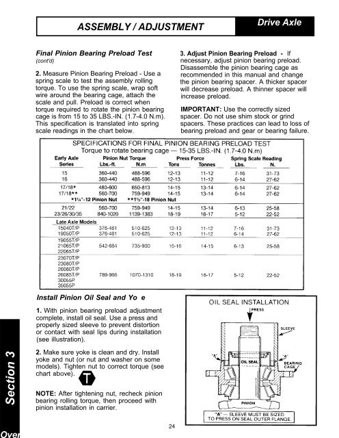 Eaton Axle and Brake Service Manual. 2-Speed and Double ...