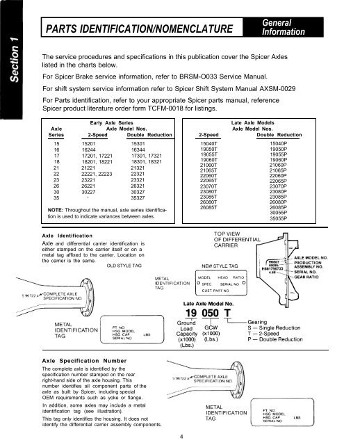 Eaton Axle and Brake Service Manual. 2-Speed and Double ...