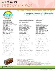 Congratulations Qualifiers - Herbalife