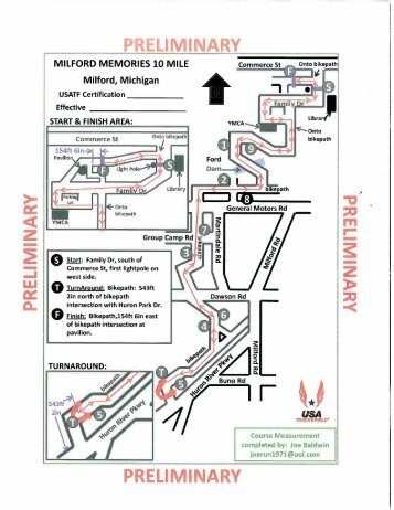 dowload course map here - NEW - Milford Memories