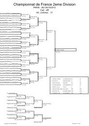 Championnat de France 2eme Division