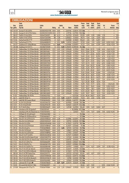 OBBLIGAZIONI - Il Sole 24 Ore