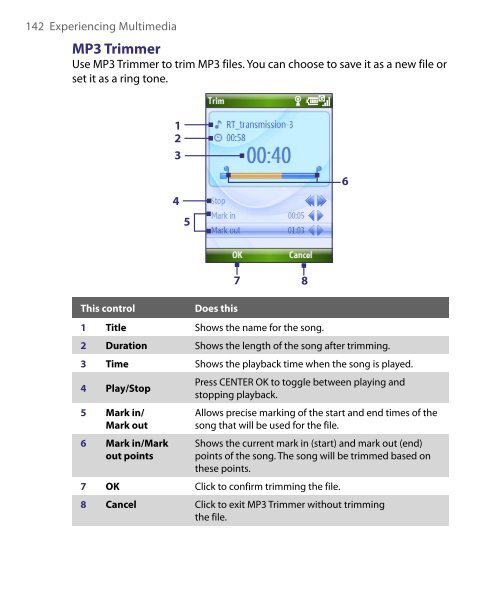 HTC S710 English User Manual.pdf - Mike Channon