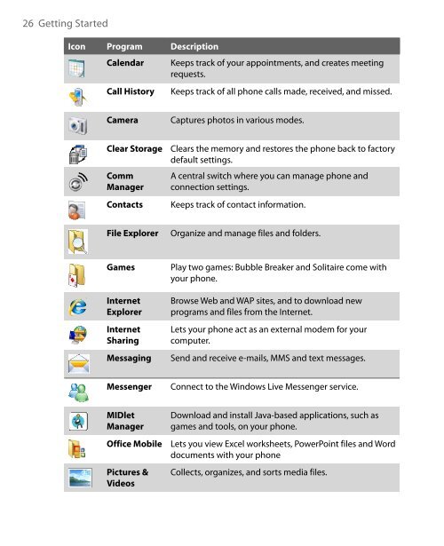 HTC S710 English User Manual.pdf - Mike Channon