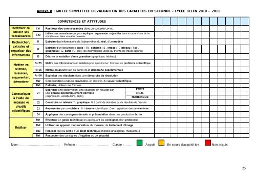 Evaluer par compÃ©tences en classes de seconde Ã  24