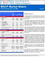 MSCP Market Watch - EMC