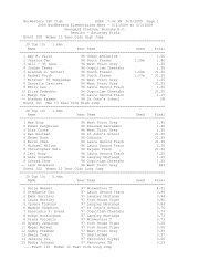 Saturday's Field Results - NORWESTERS Track and Field Club