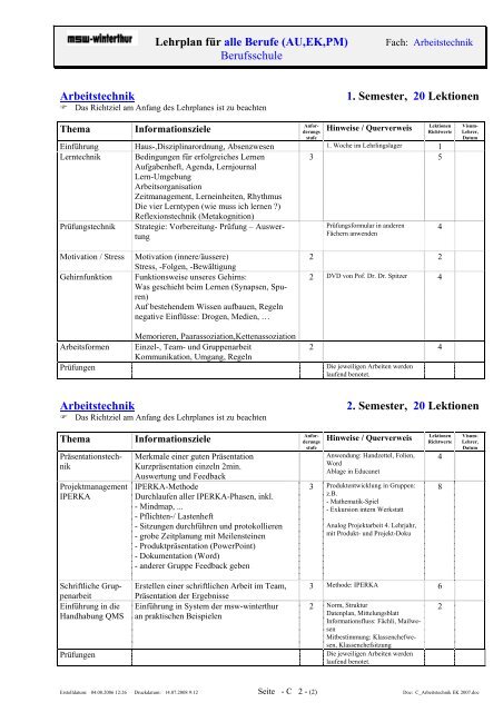 Lehrplan - msw-winterthur