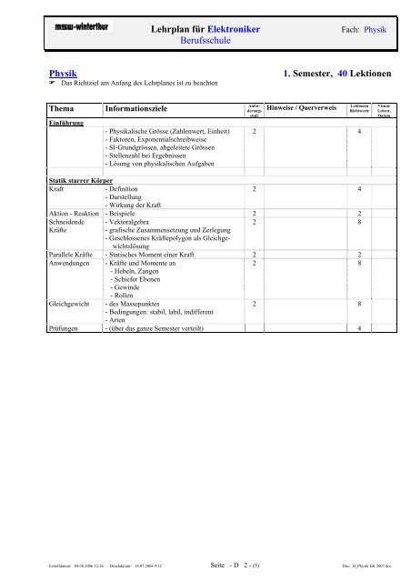 Lehrplan - msw-winterthur