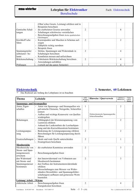 Lehrplan - msw-winterthur