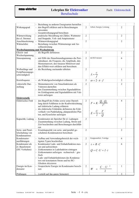 Lehrplan - msw-winterthur