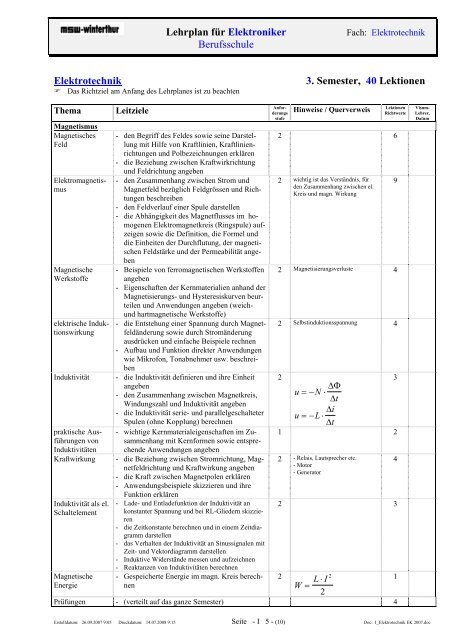 Lehrplan - msw-winterthur