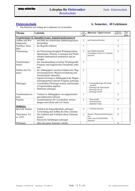 Lehrplan - msw-winterthur