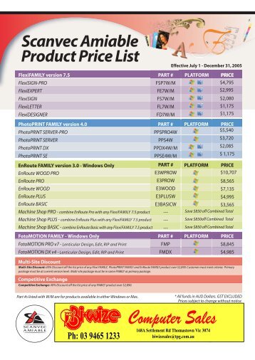 Scanvec Amiable Upgrade Price List - Bi-Wize