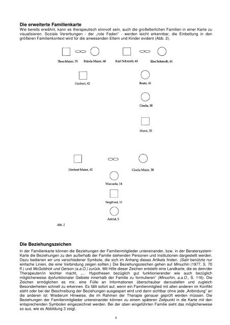 Familien-System-Karten - MÃ¼nchner Familien Kolleg