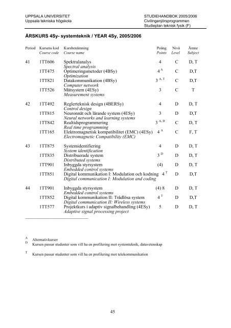 2005/2006 - Teknisk-naturvetenskapliga fakulteten - Uppsala ...