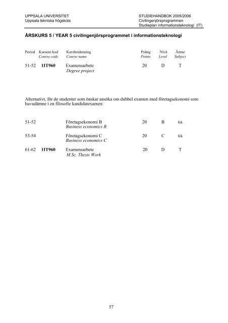 2005/2006 - Teknisk-naturvetenskapliga fakulteten - Uppsala ...