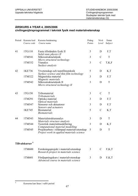 2005/2006 - Teknisk-naturvetenskapliga fakulteten - Uppsala ...