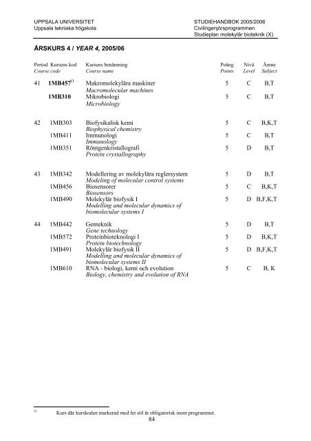 2005/2006 - Teknisk-naturvetenskapliga fakulteten - Uppsala ...