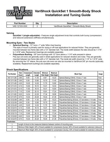 Installation Instructions - Chris Alston's Chassisworks