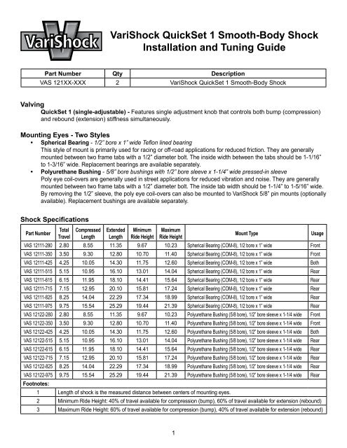 Installation Instructions - Chris Alston's Chassisworks