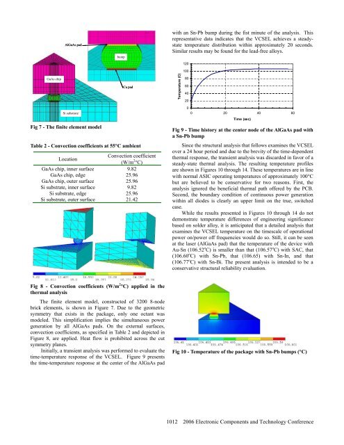 Thermal Stress Analysis of a Flip-Chip Parallel VCSEL - ECA Digital ...