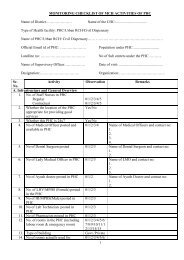 PHC Supportive Supervision Format - Nrhmharyana.org