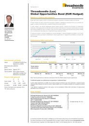 Threadneedle (Lux) Global Opportunities Bond (EUR Hedged)