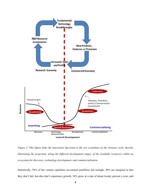 What is an Innovation Ecosystem? By Deborah J. Jackson ... - Urenio