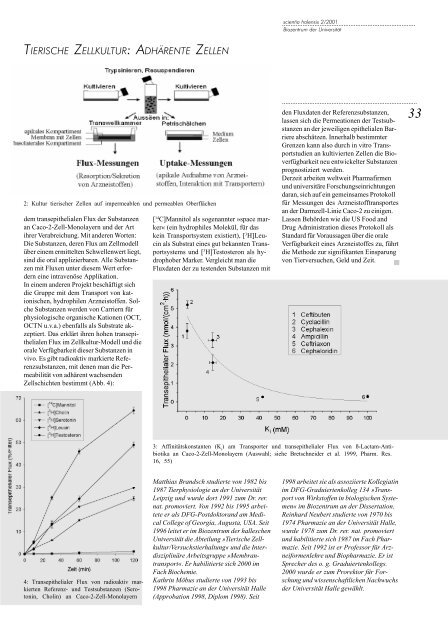 Journal 02-01 - Martin-Luther-Universität Halle-Wittenberg