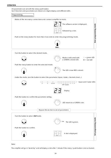 Manual IK-CBG-937 - Vaag.es