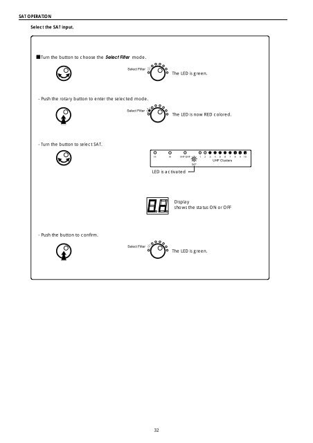 Manual IK-CBG-937 - Vaag.es