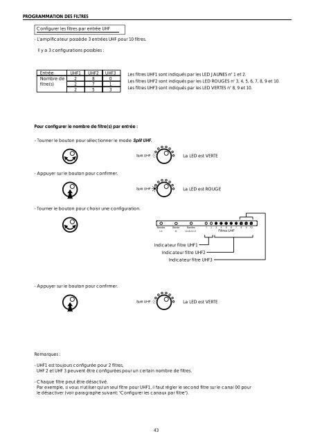 Manual IK-CBG-937 - Vaag.es