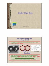 Chapter 10 Spur Gears