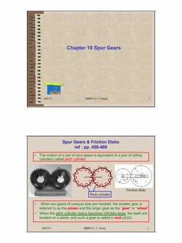 Chapter 10 Spur Gears