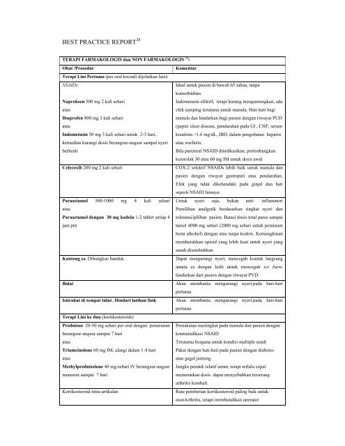 pharmaceutical care untuk pasien penyakit arthritis ... - Binfar Depkes