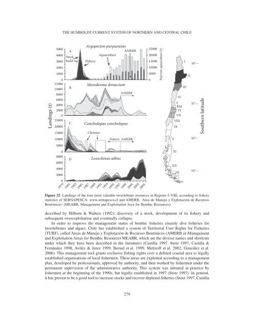 the humboldt current system of northern and central chile - figema