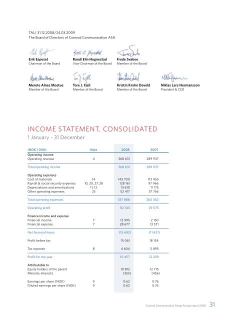 Annual report 2008 - Comrod