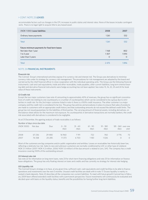 Annual report 2008 - Comrod