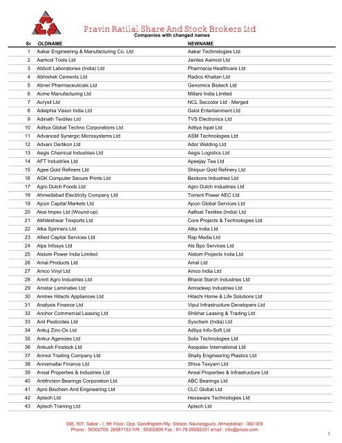 Name Change.pdf - Pravin Ratilal Share and Stock Brokers Limited ...