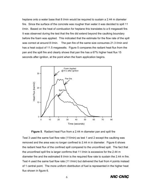 Performance of Compressed-Air Foam with Foam Water Sprinklers ...