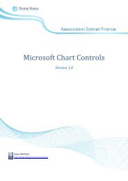 Microsoft Chart Controls - Dotnet-France