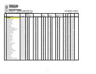 MSc (International Relations) Second Semester - Preston University