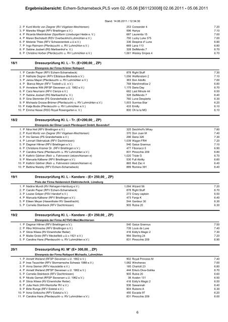 Himmelfahrtsturnier 2011 - RFV Echem-Scharnebeck