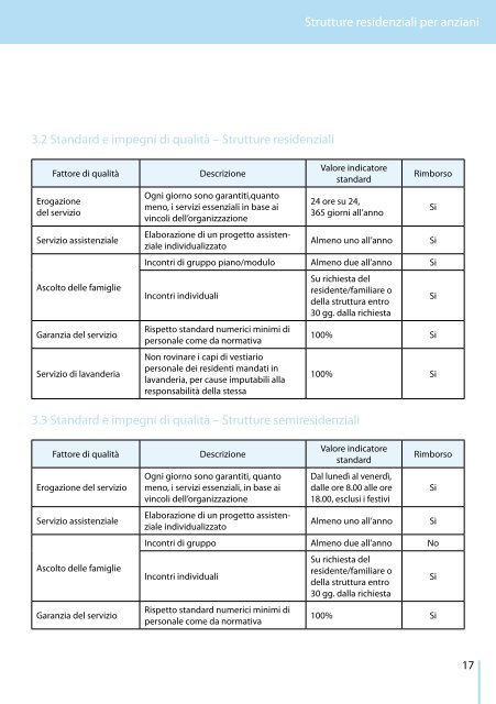 Carta dei Servizi - Strutture residenziali per anziani