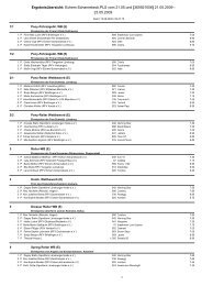 Echem-Scharnebeck,PLS vom 21.05.und - RFV Echem-Scharnebeck