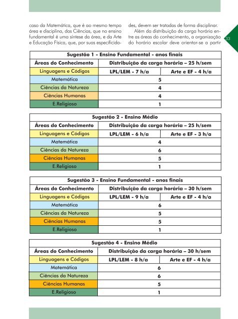 Volume 4 - Portal do Professor - MinistÃ©rio da EducaÃ§Ã£o