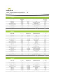 Tabela de Emissões Registradas na CVM - Anbima