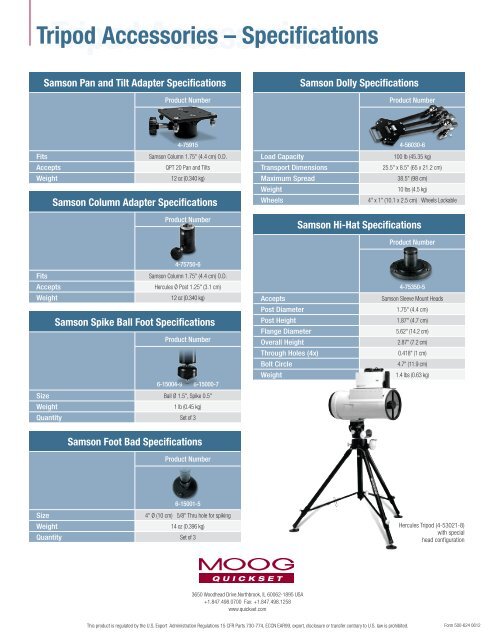 Gibraltar, Hercules and Samson Series - Moog Quickset